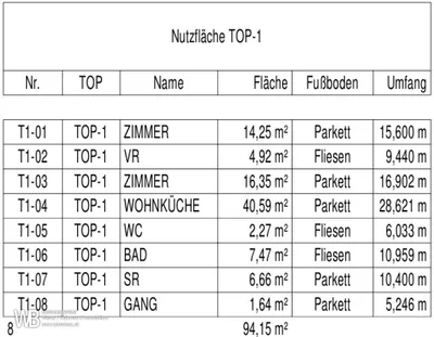 3-Zimmer-Wohnung kaufen in Neusiedl am See – 94,72 m², € 207.130 – Bild 3 von 3