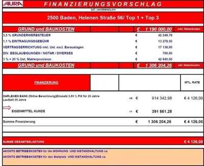 7-Zimmer-Wohnung kaufen in Baden – 1 240 m², € 1.190.000 – Bild 109 von 109