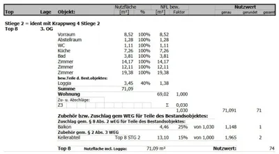 3-Zimmer-Wohnung kaufen in Wien – 67,64 m², € 259.900 – Bild 18 von 18