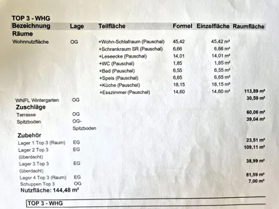 Wohnung kaufen in Wiener Neustadt Land – 115 m², € 187.191 – Bild 28 von 28