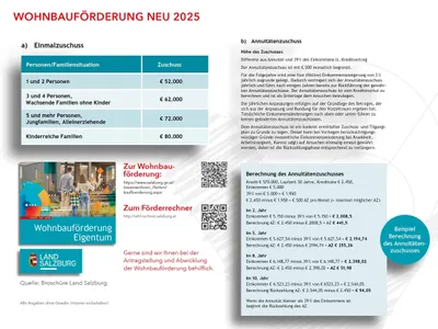 3-Zimmer-Wohnung kaufen in Salzburg-Umgebung – 72,89 m², € 499.000 – Bild 15 von 16