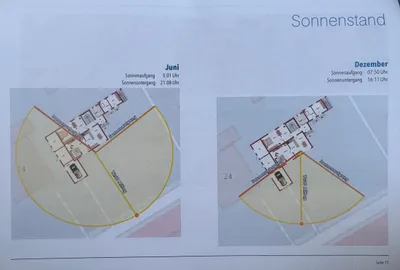 5-Zimmer-Haus mieten in Linz Land – 112 m², € 1.550 – Bild 5 von 7