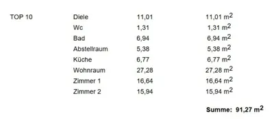3-Zimmer-Wohnung kaufen in Wien – 91,27 m², € 319.900 – Bild 25 von 25