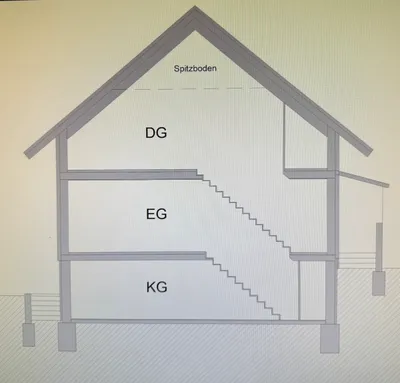 6-Zimmer-Haus kaufen in Salzburg Stadt – 160 m², € 798.000 – Bild 7 von 7