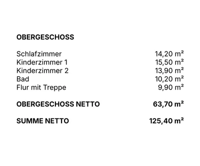 4-Zimmer-Haus kaufen in Eisenstadt – 125 m², € 201.300 – Bild 6 von 9