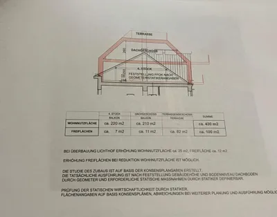 Haus kaufen in Wien – 1 047 m², € 2.799.000 – Bild 13 von 14