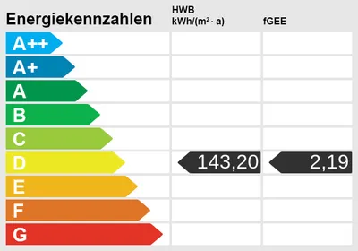 1-Zimmer-Wohnung kaufen in Liezen – 28,84 m², € 89.000 – Bild 20 von 21