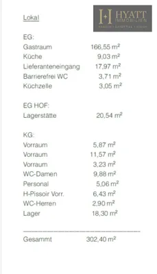 Gewerbeimmobilie kaufen in Wien – 221 m², € 2.000.000 – Bild 11 von 11