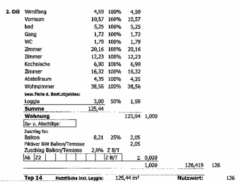 4 Zimmer Anlegerwohnung in 1030 Wien | unbefristet vermietet | sehr großes Wertsteigerungspotenzial – pohled 3