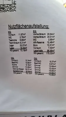 3-Zimmer-Gewerbeimmobilie mieten in Voitsberg – 180 m², € 1.500 – Bild 14 von 17