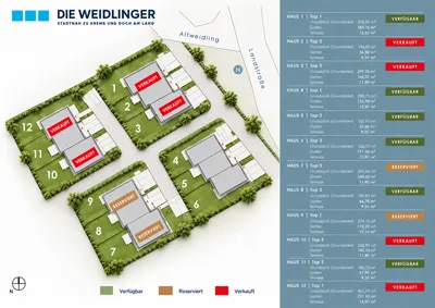 4-Zimmer-Haus kaufen in Krems an der Donau – 119 m², € 439.000 – Bild 3 von 9