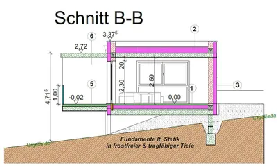 3-Zimmer-Haus kaufen in Güssing – 91 m², € 297.000 – Bild 21 von 21