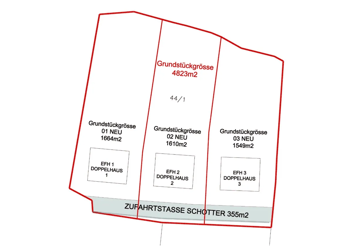 Grundstück Graz Umgebung