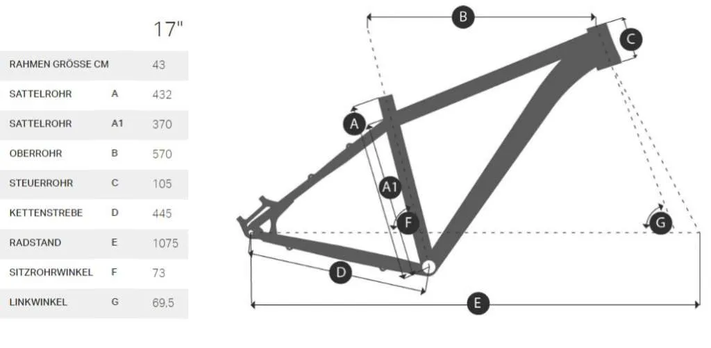 holz fahrradständer Ronyme Boden Hinterradständer Ausstellungsständer Fahrradhalter, Mountainbike, Rennräder,Fahrradzubehör, für Ihre Garage, Haus oder Fahrradgeschäft Sport & Freizeit Snack-Behälter, Sammel-Aufbewahrungsbox, Sammelaufbewahrung, Servier-Trennwand Fam_Lvl_3: Zubehör Schlösser Farbe:Schwarz Stumpfmatt (RAL9005)