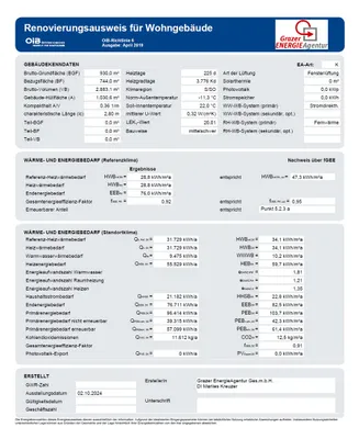 4-Zimmer-Wohnung mieten in Graz – 88 m², € 1.420 – Bild 18 von 18