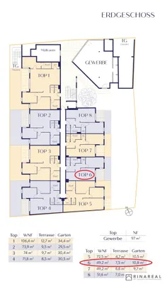 2-Zimmer-Wohnung kaufen in Bruck an der Leitha – 49,2 m², € 267.237 – Bild 6 von 7