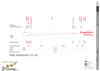 4-Zimmer-Wohnung kaufen in Salzburg-Umgebung – 93,36 m², € 414.000 – Bild 7 von 19