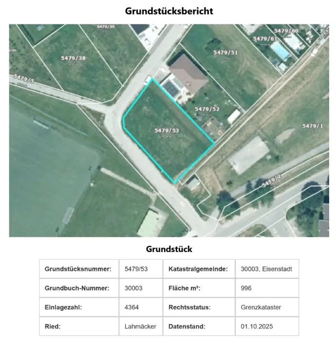 Baugrundstück in Eisenstadt - 996 m² - Voll aufgeschlossen - Ansicht 3