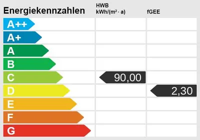 Gewerbeimmobilie mieten in Steyr – 134 m² – Bild 13 von 13