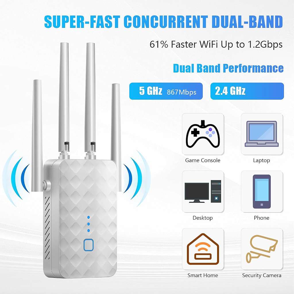 Wifi outlet Extender- Wifi Repeater