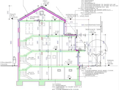 Immobilie kaufen in Salzburg Stadt – 257,21 m² – Bild 39 von 39