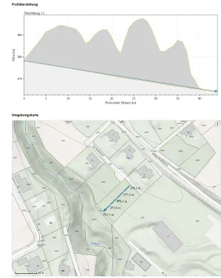 Grundstück kaufen in Hartberg-Fürstenfeld – 4 151 m², € 149 – Bild 11 von 13