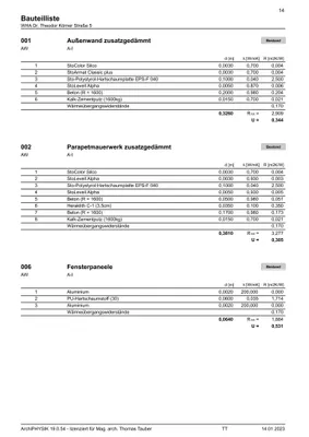 Wohnung kaufen in Sankt Pölten Land – 74 m², € 139.000 – Bild 27 von 33