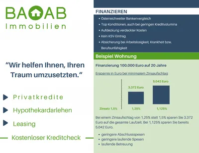 4-Zimmer-Gewerbeimmobilie mieten in Klagenfurt – € 100 – Bild 8 von 9