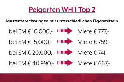 Wohnung mieten in Hollabrunn – 81,12 m², € 777 – Bild 13 von 13