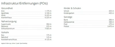 2-Zimmer-Wohnung kaufen in Schwaz – 50 m², € 399.000 – Bild 14 von 14