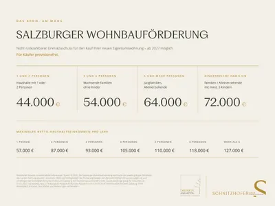 2-Zimmer-Wohnung kaufen in Salzburg Stadt – 51 m², € 445.000 – Bild 10 von 12