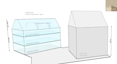 9-Zimmer-Gewerbeimmobilie kaufen in Baden – 219,67 m², € 1.200.000 – Bild 30 von 35