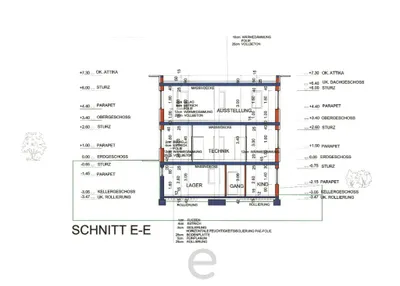 Immobilie mieten in Wels-Land – 2 828 m² – Bild 28 von 29