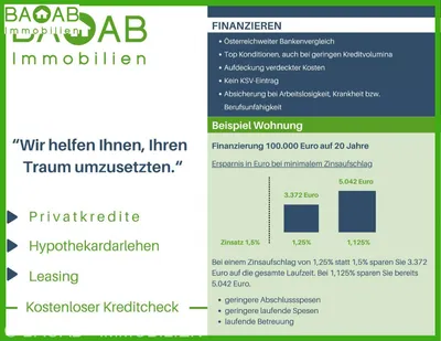 3-Zimmer-Wohnung kaufen in Murau – 54,08 m², € 598.000 – Bild 9 von 10