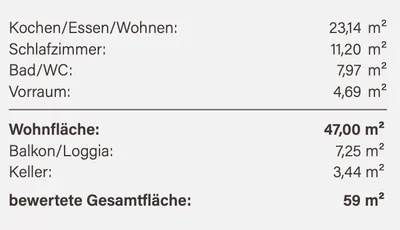 2-Zimmer-Wohnung kaufen in Villach – 47 m², € 198.600 – Bild 9 von 10