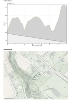 Grundstück kaufen in Hartberg-Fürstenfeld – 4 151 m², € 342.160 – Bild 11 von 14