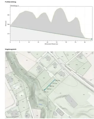 Grundstück kaufen in Hartberg-Fürstenfeld – 4 151 m², € 342.160 – Bild 12 von 14