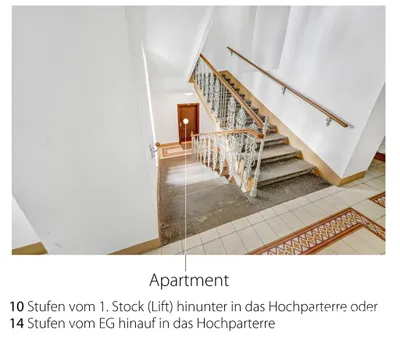 2-Zimmer-Wohnung kaufen in Wien – 57 m², € 264.900 – Bild 45 von 49