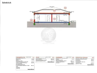 4-Zimmer-Haus kaufen in Wels – 110 m², € 309.000 – Bild 14 von 14