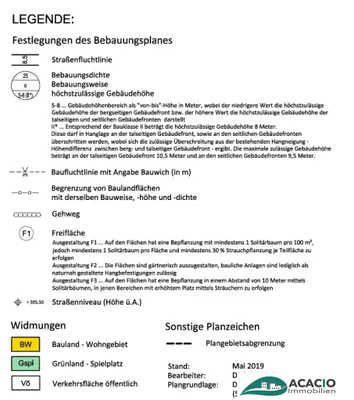 Grundstück kaufen in Sankt Pölten Land – 1 007 m² – Bild 9 von 9