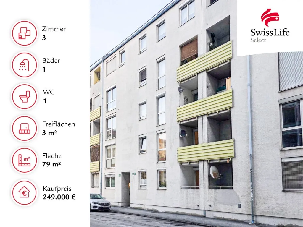 Gemütliche und zentrale Stadt-Wohnung nahe Hauptbahnhof mit Tiefgaragenplatz - Ansicht 2