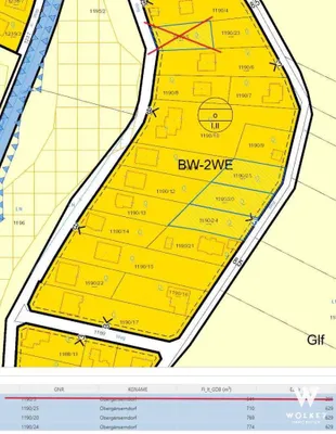 Grundstück kaufen in Korneuburg – 710 m², € 143.900 – Bild 6 von 8