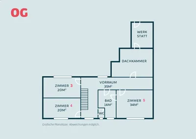 5-Zimmer-Haus mieten in Sankt Pölten Land – 240 m², € 2.100 – Bild 18 von 18
