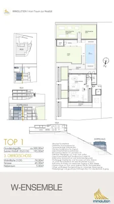 6-Zimmer-Haus kaufen in Wels-Land – 195 m² – Bild 9 von 9
