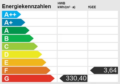 4-Zimmer-Haus kaufen in Güssing – 105 m², € 159.000 – Bild 35 von 35