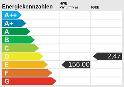 2-Zimmer-Wohnung kaufen in Wiener Neustadt Land – 66 m², € 99.666 – Bild 13 von 13