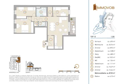 4-Zimmer-Wohnung kaufen in Wien – 93,26 m², € 640.731 – Bild 6 von 9