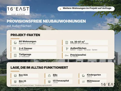 2-Zimmer-Wohnung kaufen in Wien – 42 m², € 261.795 – Bild 5 von 7