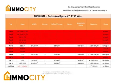 4-Zimmer-Wohnung kaufen in Wien – 144,07 m², € 1.299.000 – Bild 26 von 44