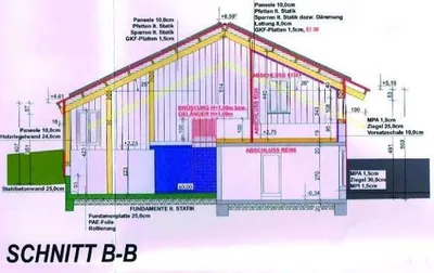Immobilie kaufen in Hartberg-Fürstenfeld – 472 m², € 532.000 – Bild 43 von 49